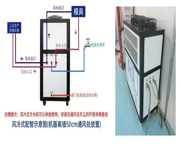 风冷式冷水机该怎么连接设备？